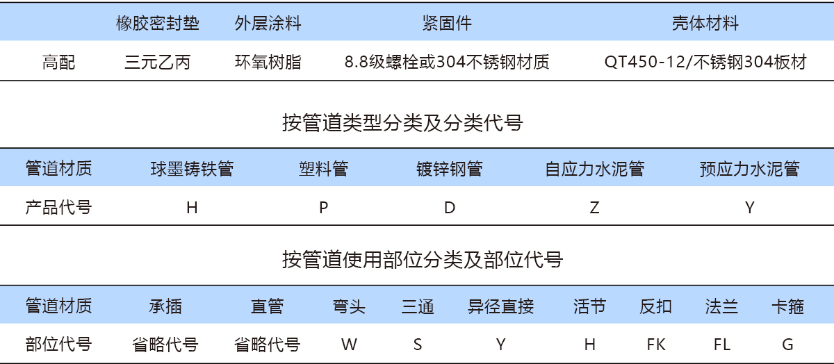 大连方伟机械制造有限公司